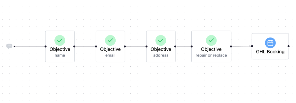 ai agent objectives